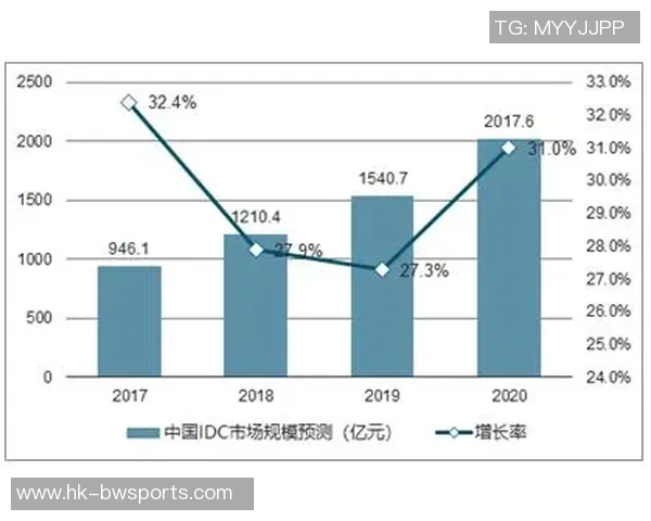 探索足球混合赛制的创新模式与未来发展趋势分析